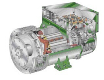 扎赉诺尔发电机内部结构图
